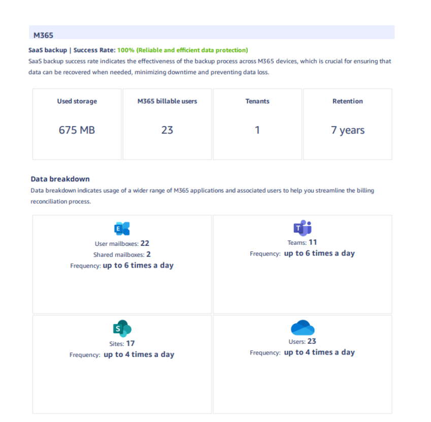 Interface gráfica do usuário, Aplicativo

O conteúdo gerado por IA pode estar incorreto.