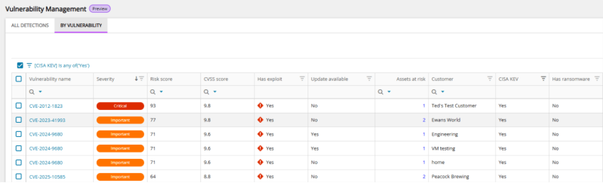 Tabela

O conteúdo gerado por IA pode estar incorreto.