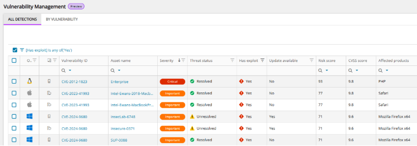 Interface gráfica do usuário, Tabela

O conteúdo gerado por IA pode estar incorreto.