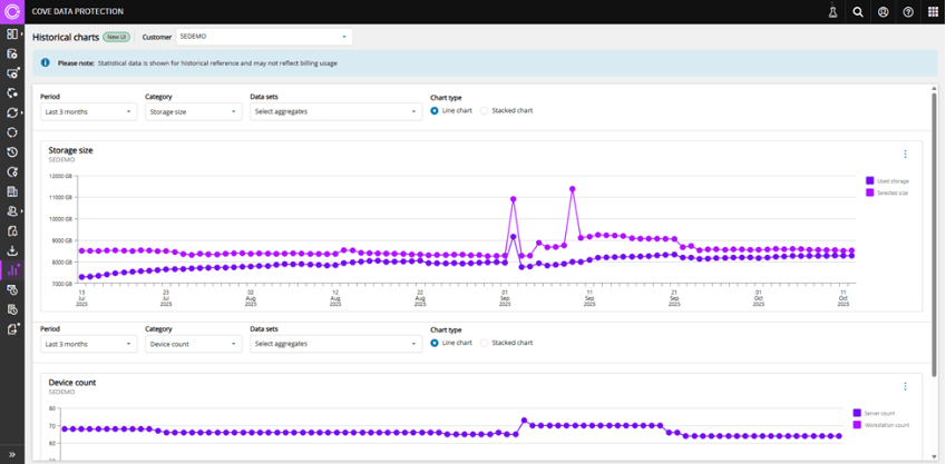 Interface gráfica do usuário, Aplicativo

O conteúdo gerado por IA pode estar incorreto.