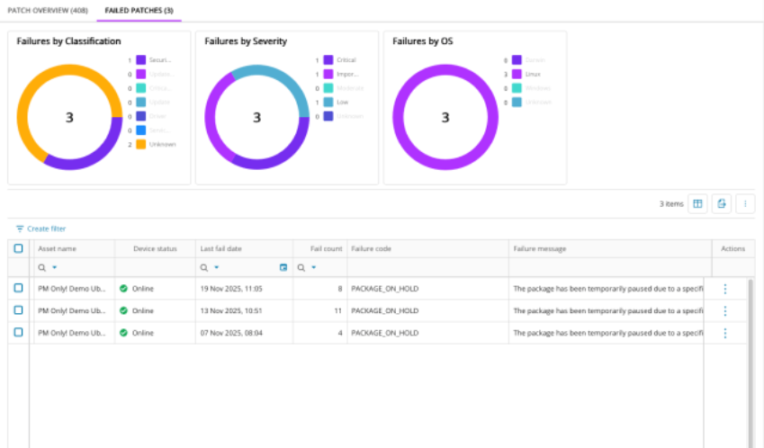 Interface gráfica do usuário

O conteúdo gerado por IA pode estar incorreto.