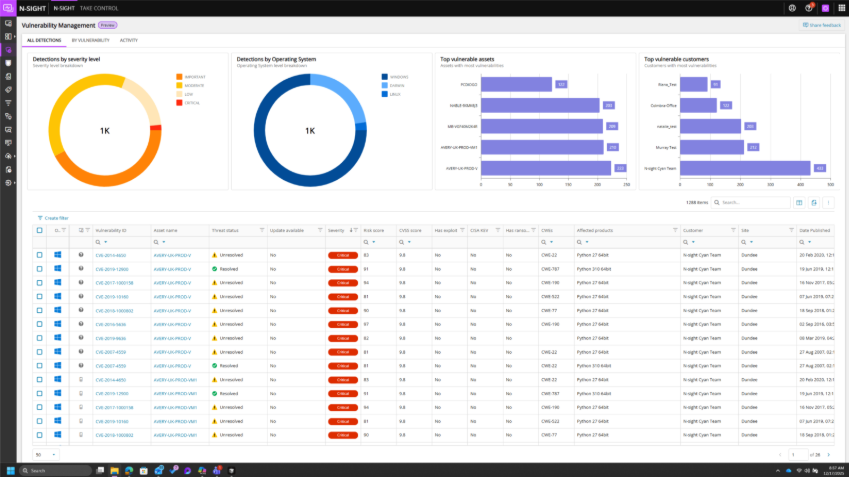 Interface gráfica do usuário, Tabela

O conteúdo gerado por IA pode estar incorreto.