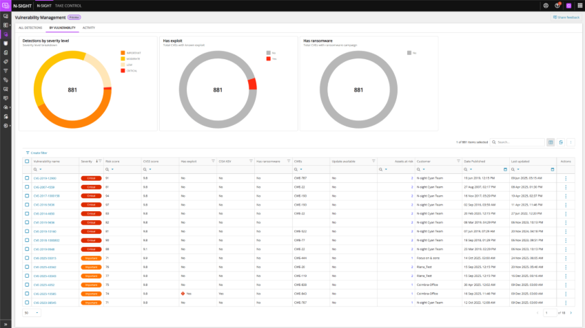 Interface gráfica do usuário, Aplicativo, Tabela

O conteúdo gerado por IA pode estar incorreto.